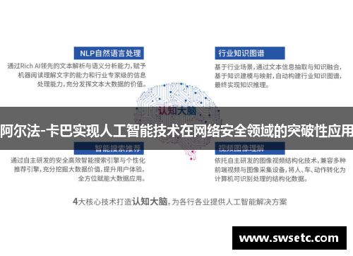 阿尔法-卡巴实现人工智能技术在网络安全领域的突破性应用