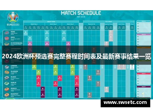 2024欧洲杯预选赛完整赛程时间表及最新赛事结果一览